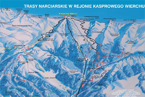 Zakopane Kasprowy Wierch